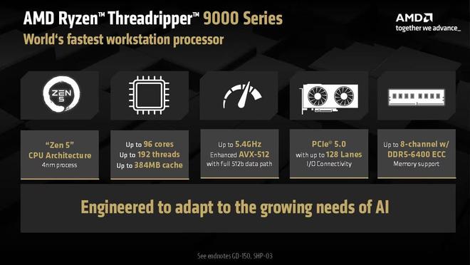 AMD公布锐龙Threadripper PRO 9000WX售价，96核旗舰要11699美元