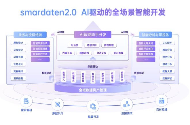 模型之外，数据为王：Meta天价收购揭示AI新战场