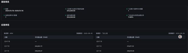 详解滴灌投资IPO：李小加携金融创新“重返”港交所