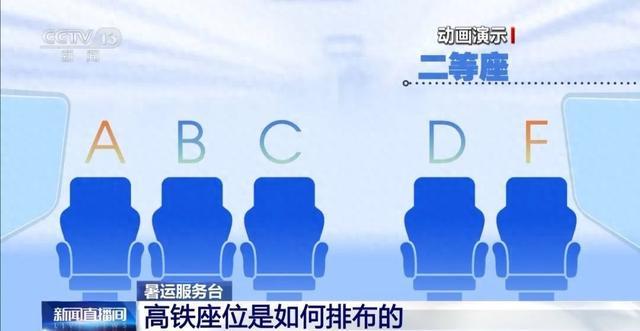 12306目前没有直接在线换座功能，买好了高铁票想换座怎么办？