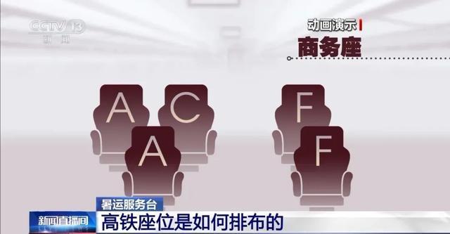 12306目前没有直接在线换座功能，买好了高铁票想换座怎么办？