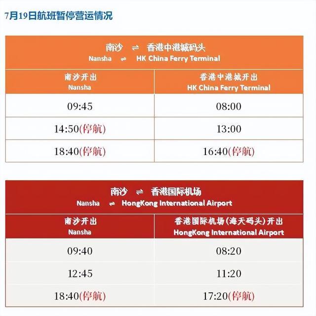 部分路段或停运！广州地铁预警