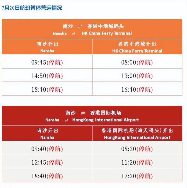 部分路段或停运！广州地铁预警
