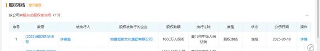 不回微信、拉黑顾客，向佐曾代言的知名品牌突然被曝“失联”！有消费者称“未交货且不退定金”，监管部门：该公司处于停业状态
