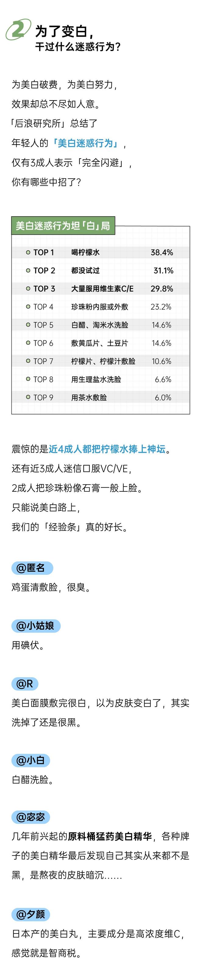 告别「烂脸式美白」，一生要白的中国女孩全面觉醒丨2025年轻人焕新「白」皮书