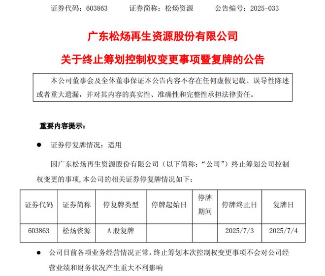 603863，控制权变更终止！大跌！