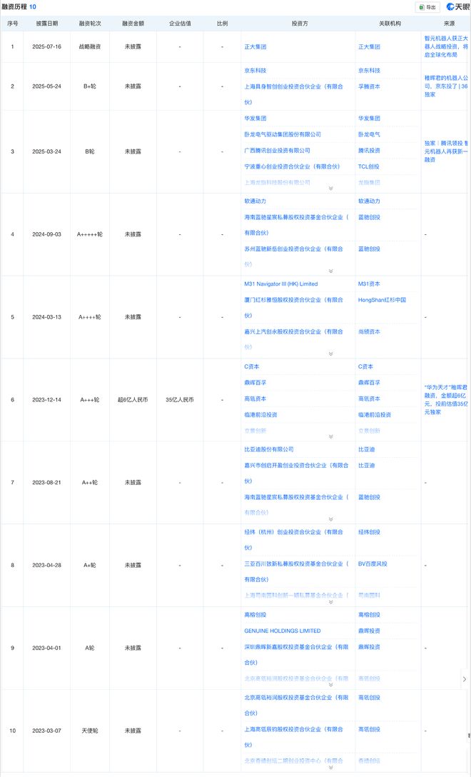 21亿绕过借壳红线：智元精妙财技引发商业伦理拷问