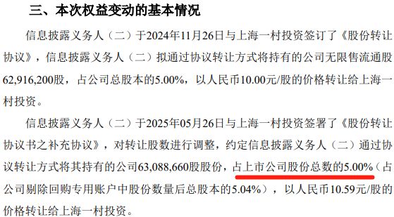 孩子王16.5亿并购丝域：扩张未解困，股东先出局
