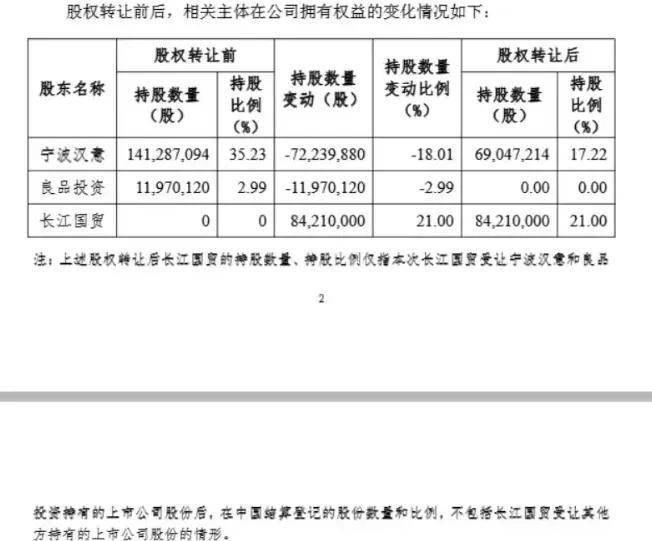 良品铺子到底是谁的？9.96亿索赔，爽约广州国资