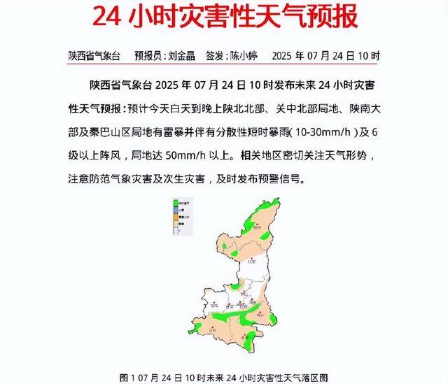 大雨、暴雨、6级以上大风！刚刚，陕西多部门联合发布预警！这些地区请注意安全防范→