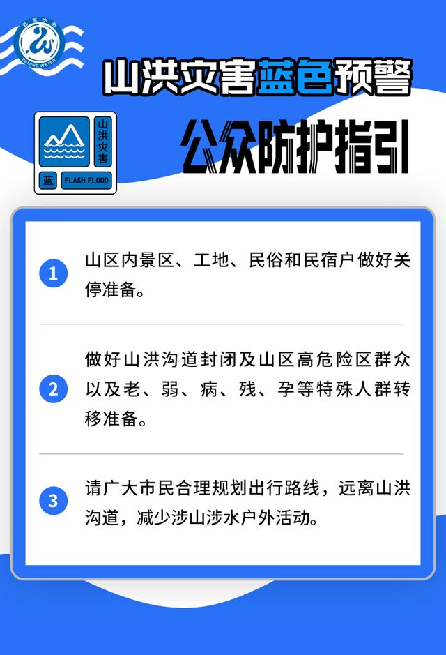 北京三预警齐发，防汛应急响应、暴雨预警升级，降雨时段→