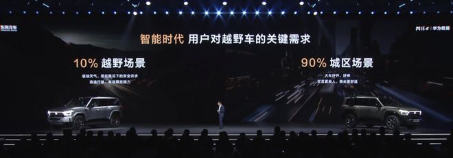 越野越聪明，2025的汽车新风口？