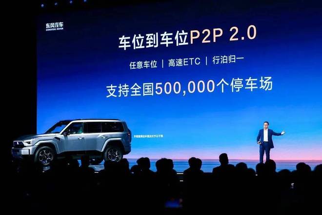 越野越聪明，2025的汽车新风口？