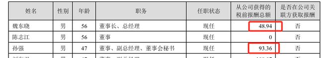 董事长、董秘均遭留置！中孚信息回应均为个人原因，公司一季度亏损8600万