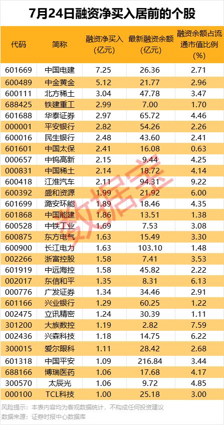 创业板业绩预计暴增股名单出炉