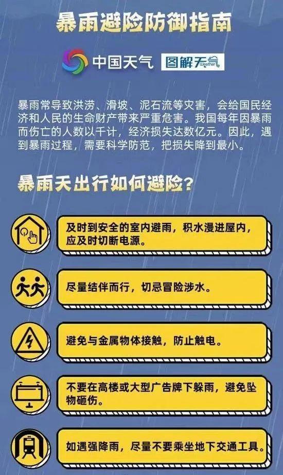 确认：已抵达宁波！明天更猛