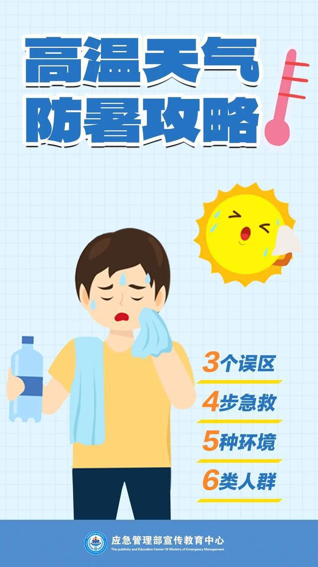 今起气温再升级，本周末上海最高温可达39~40度！高温防暑知识请查收→