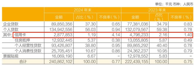 常熟银行分红新打法背后：吞并村镇银行，能否保持“小而美”？