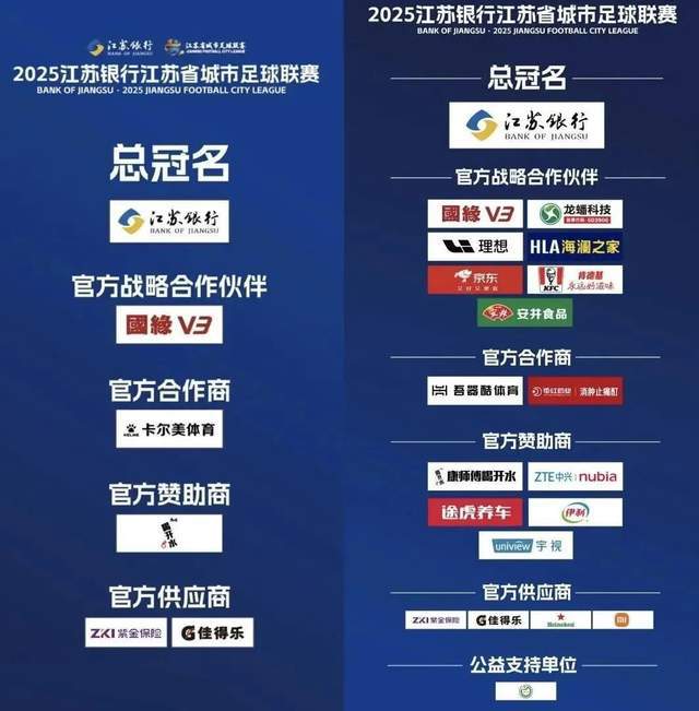 “13姐妹”各有王牌产业，苏超火爆是一场“阳谋”？