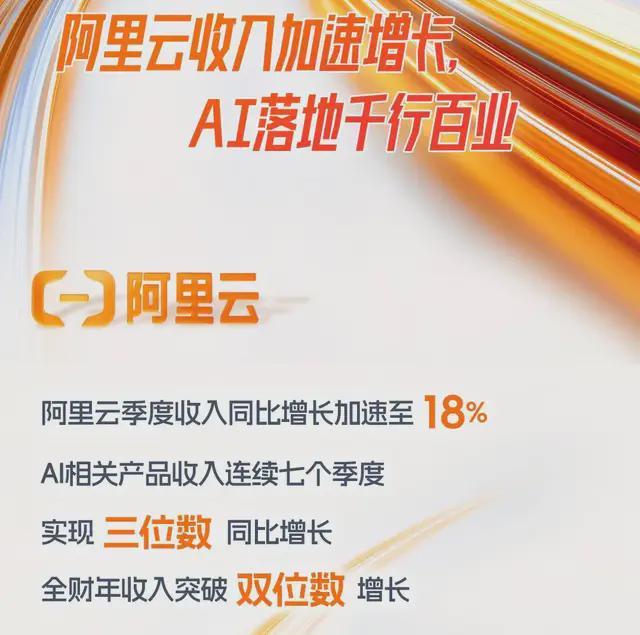 阿里发行120亿港元CB，大行称目的不是减持而是低成本融资
