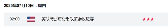本周美联储纪要，为降息预期再添一把火？