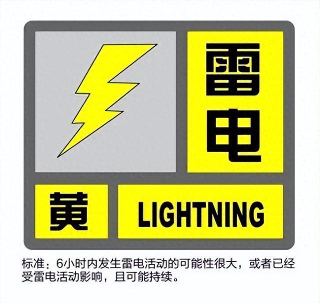 急转弯，台风路径又变了！直逼浙江，停航停运！上海雷电+大风预警高挂