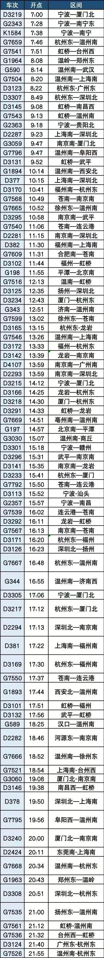 急转弯，台风路径又变了！直逼浙江，停航停运！上海雷电+大风预警高挂