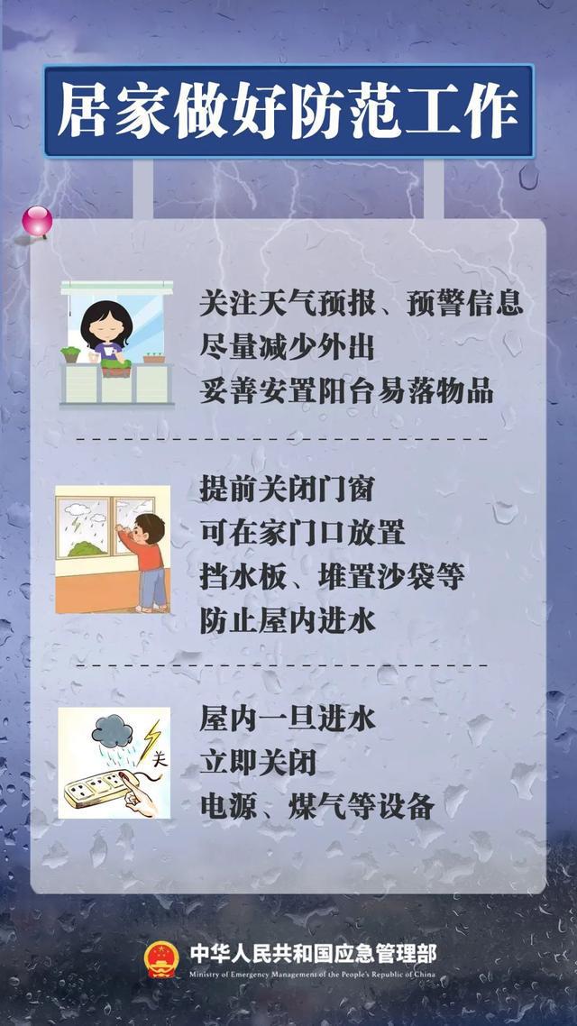 急转弯，台风路径又变了！直逼浙江，停航停运！上海雷电+大风预警高挂