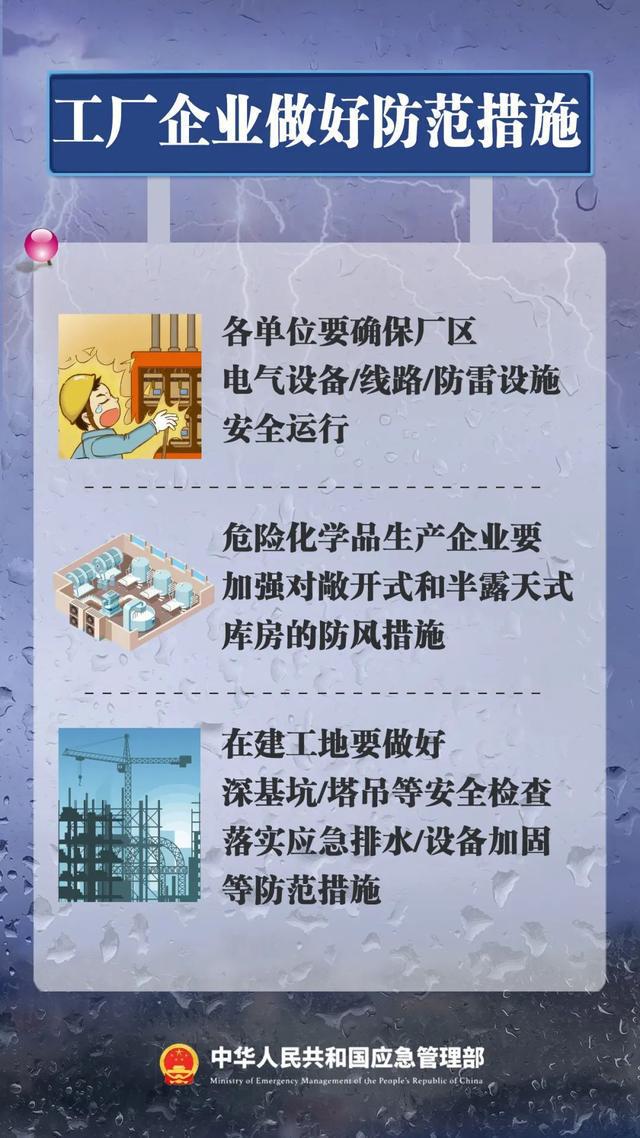 急转弯，台风路径又变了！直逼浙江，停航停运！上海雷电+大风预警高挂