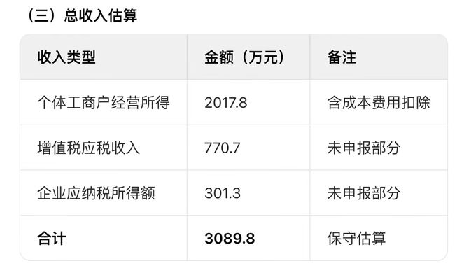 牧师、政客与性服务者：AI取代不了的人