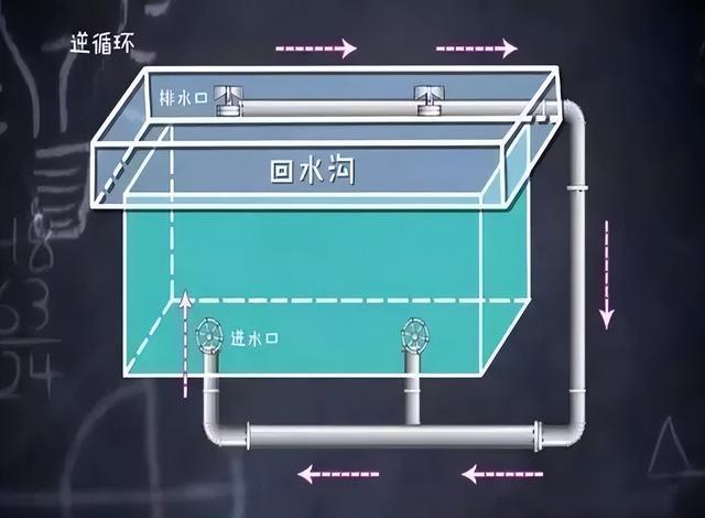 男孩整条左腿被泳池死死“咬住”，紧急提醒：不要靠近
