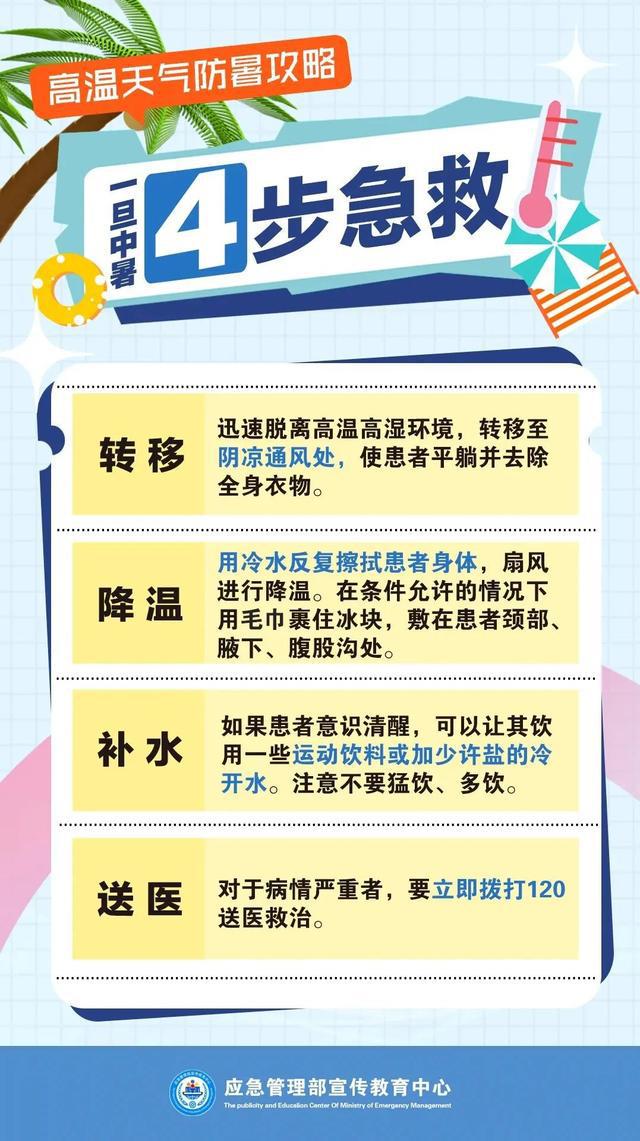 今起气温再升级，本周末上海最高温可达39~40度！高温防暑知识请查收→