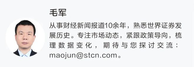 A股尾盘突变！机构最新研判→